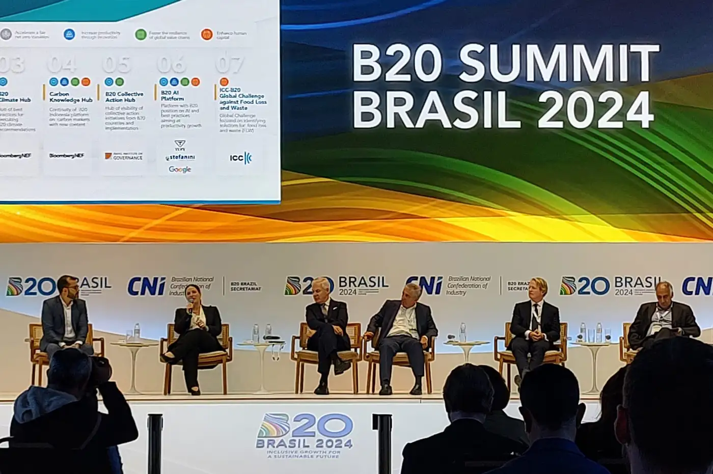 B20 Brazil rings in a new era for Collective Action