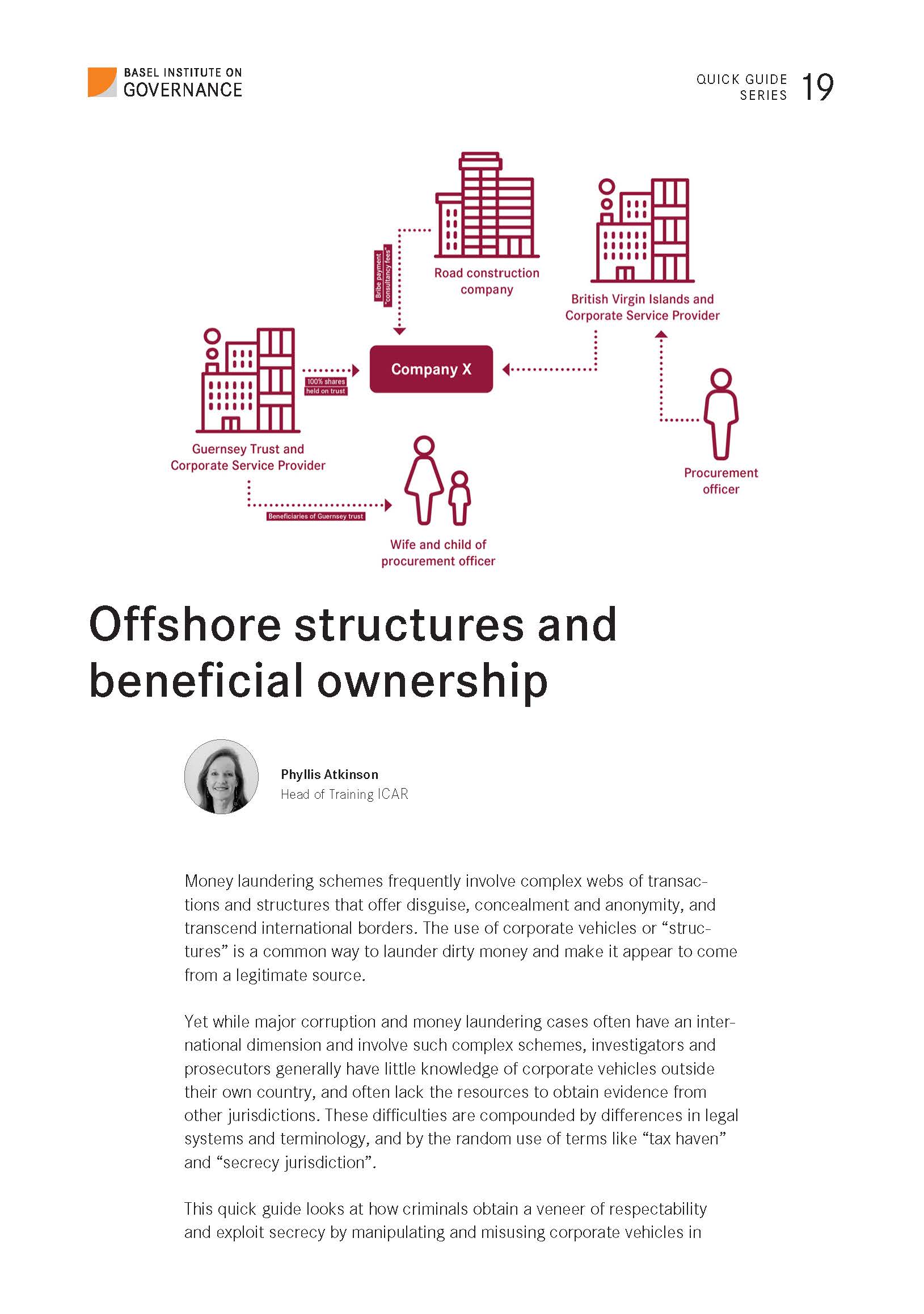 Quick Guide 19: Offshore structures and beneficial ownership cover