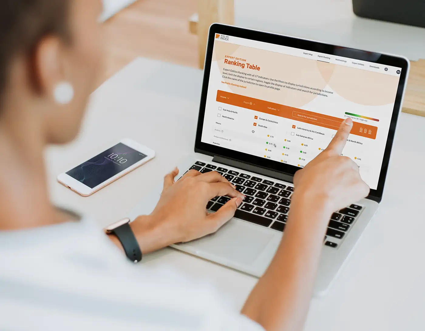 Basel AML Index launches API for easier integration into compliance and risk management systems