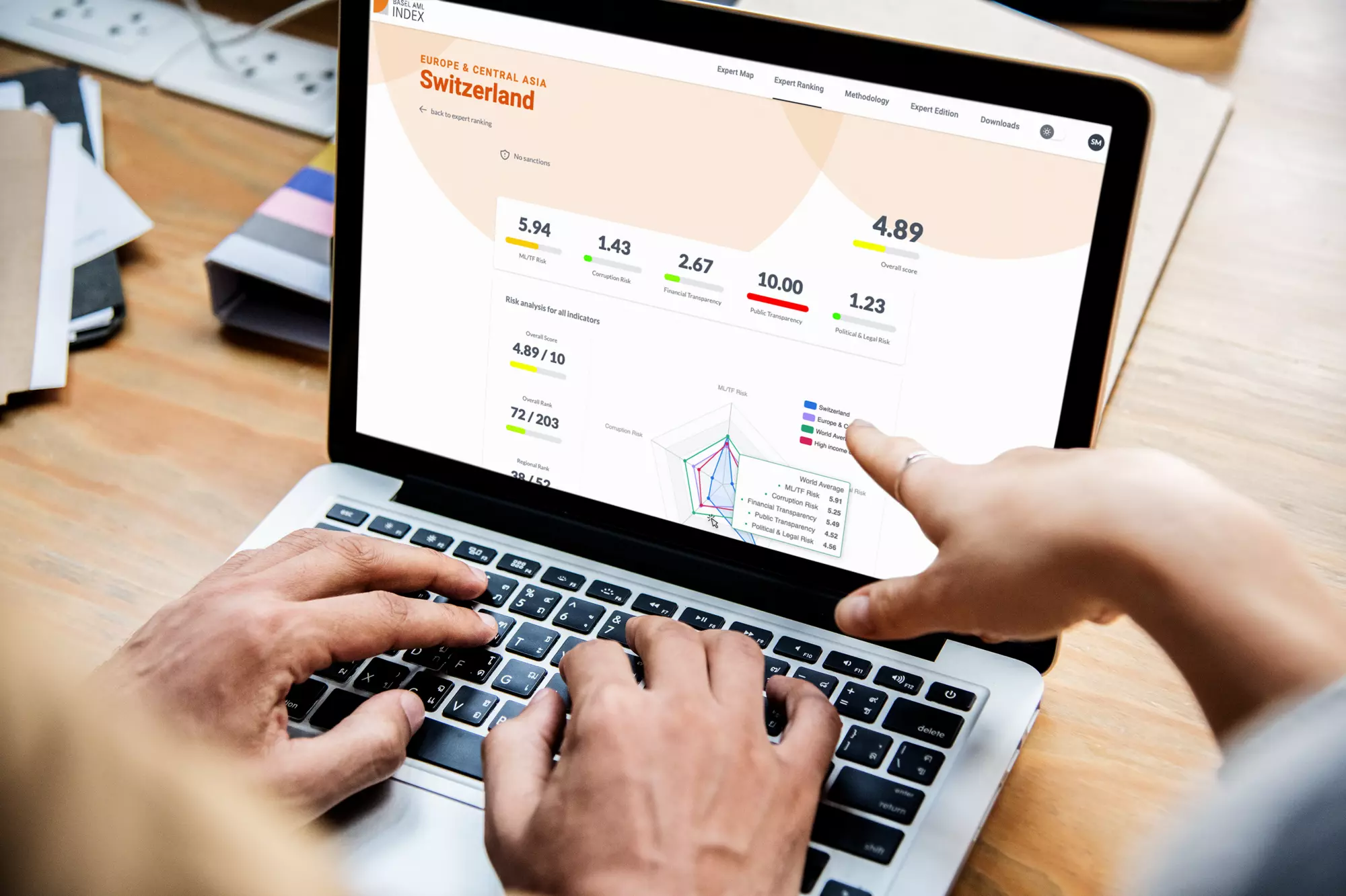 Streamlining the risk-based approach to anti-money laundering compliance